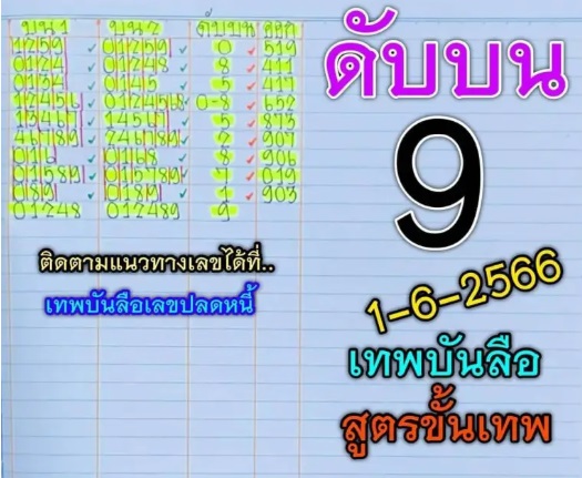 หวยเทพบันลือ